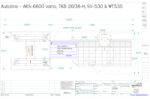 automated-line-layout---aks-6600vario--sv-530--wt-535